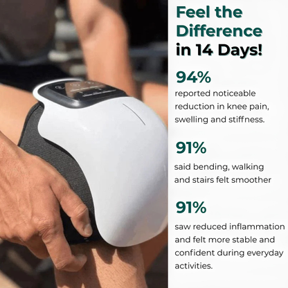 KneaEase™ Our 3 in 1 Knee Therapy Device
