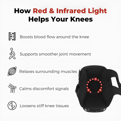 KneaEase™ Our 3 in 1 Knee Therapy Device